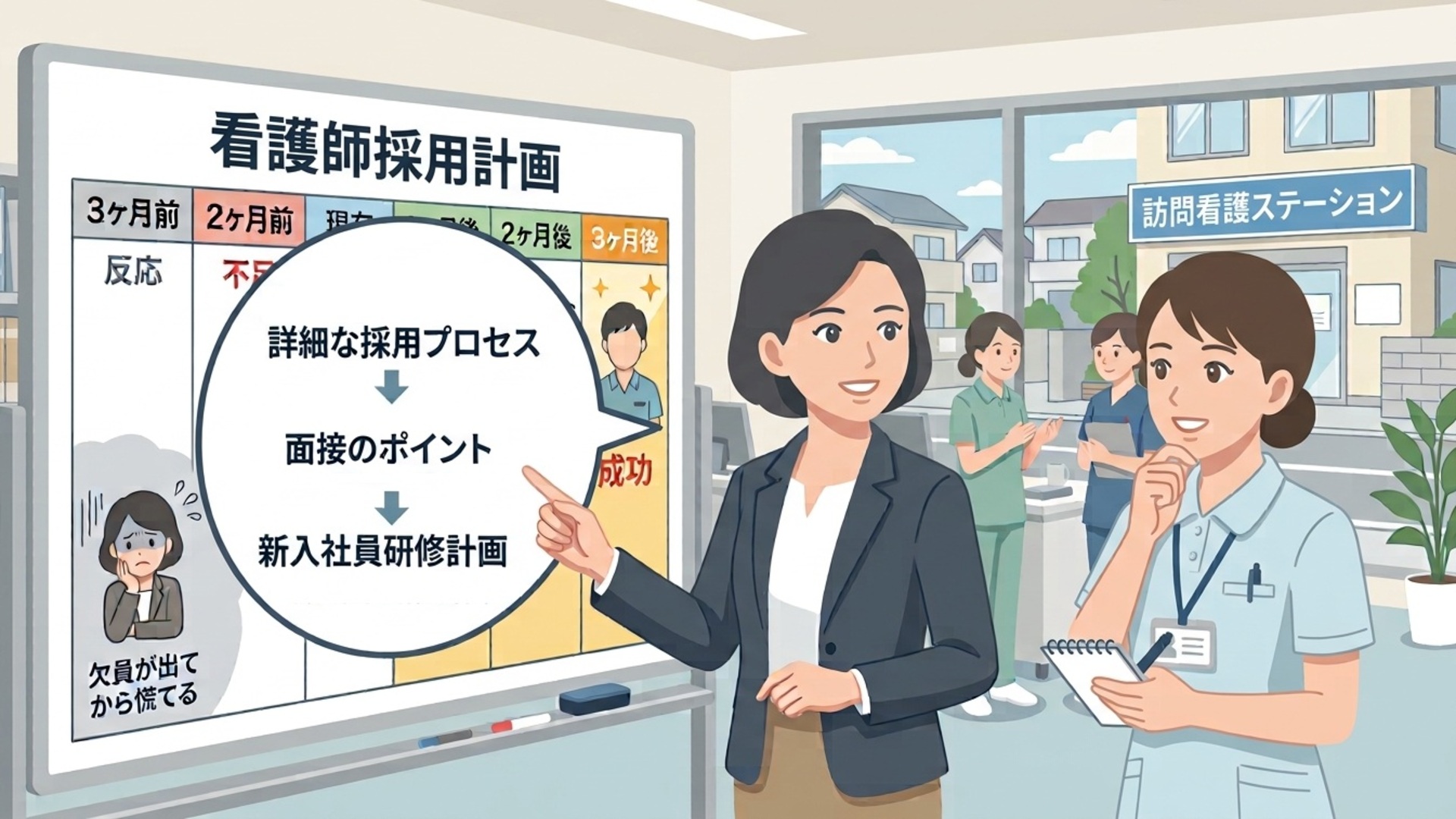 訪問看護の人手不足を解消する「先回り採用」とは？看護師採用を成功させる動向予測と計画の立て方 